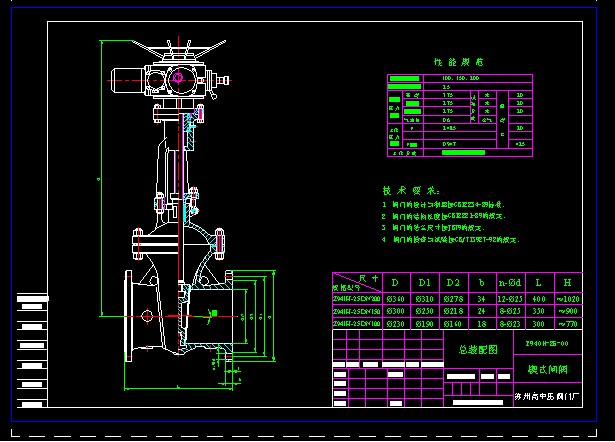 (DN100150200)Z940H-25 Шʽly
